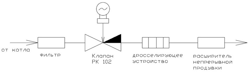 Схема монтажа клапана при использовании его в качестве  регулятора непрерывной продувки