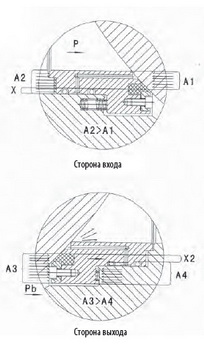 Краны Шаровые Литые ТУ 3742-009-96455923-2008