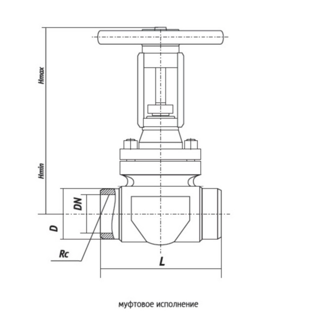 Задвижки клиновые Литые Figure 31с45нж, 31лс45нж, 31нж45нж