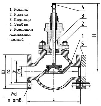 КЛАПАН РЕГУЛИРУЮЩИЙ ОДНОСЕДЕЛЬНЫЙ ФЛАНЦЕВЫЙ под ЭИМ типа «HONEYWEL» 25ч39п DN 25, 50, 80, 100мм РN 1,6 МПа