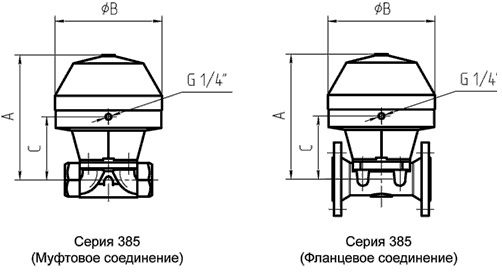 Мембранные клапаны с пневмоприводом пластиковым