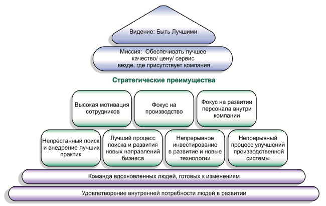 ЧКПЗ, ПАО Челябинский Кузнечно-Прессовый Завод