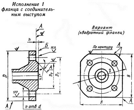 Флянцы с сеодинительным вступом