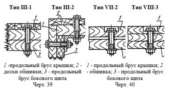 Наименование деталей ящиков