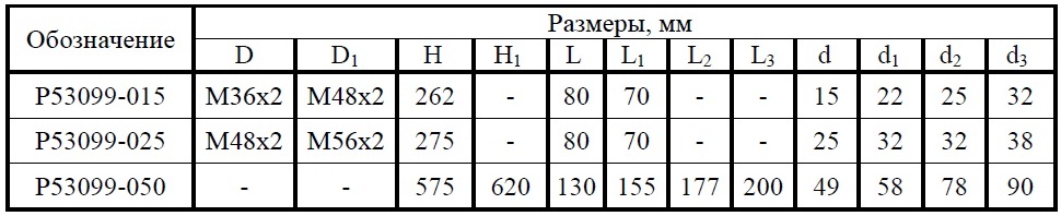 Клапан предохранительный DN 15, PN, кгс/см2 25, № чертежа Р53099