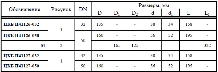 Клапан обратный DN 32, PN, кгс/см2 10, № чертежа ЦКБ П41126