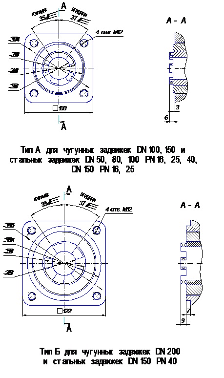 таблица 26