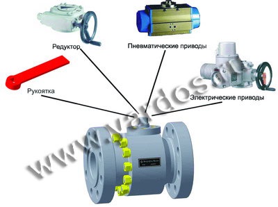 Кран шаровой с электро/пневмоприводом