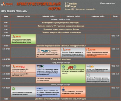 Арматуростроительный форум в Сокольниках - 05.11.2013 / Valve Industry Forum.jpg
322.96 КБ, Просмотров: 75411