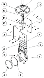 Завод CYL Knife Valves S.L. (Испания) - консультации по ТПА / competitor_contr.png
26.13 КБ, Просмотров: 118932