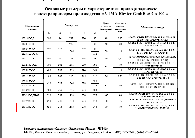 "Энергомаш (Чехов)-ЧЗЭМ" - on-line консультации по арматуре / 1511-250.bmp
853.18 КБ, Просмотров: 45339