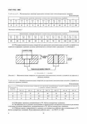 Завод ИКАР - on-line консультации по арматуре / 8.gif
41.67 КБ, Просмотров: 60585