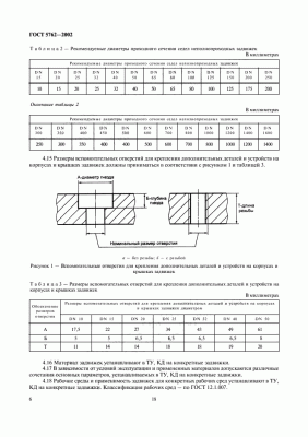 Завод ИКАР - on-line консультации по арматуре / 8.gif
41.67 КБ, Просмотров: 60467