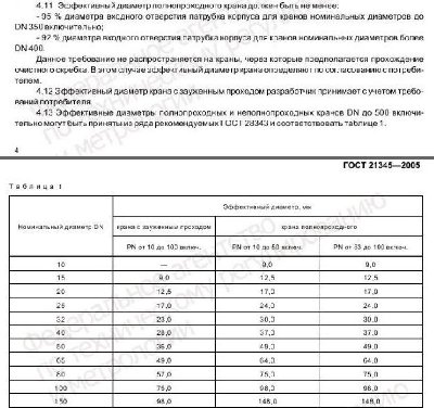 ЧелябинскСпецГражданСтрой - шаровые краны LD / 21345.JPG
119.69 КБ, Просмотров: 41003