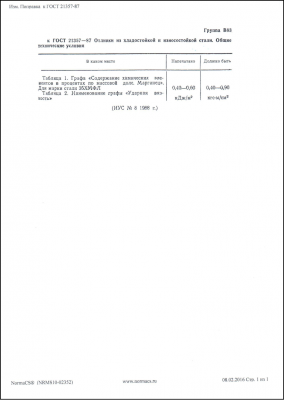 ЦКБА: Консультации по стандартам трубопроводной арматуры / Поправка.png
135.02 КБ, Просмотров: 38574