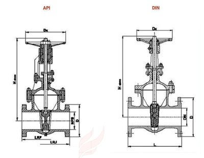 Арматура по стандарту API / API vs DIN.jpg
182.5 КБ, Просмотров: 19493