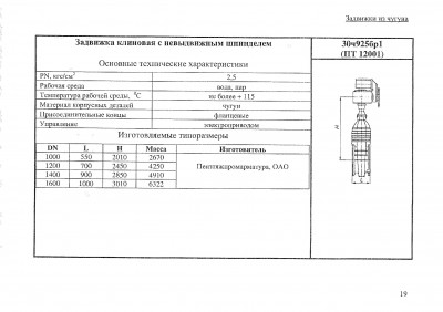 Производится ли в России 30ч925бр1 Ду 1000 Ру 0,25 МПа? / 037 6 Логанов том 3 Задвижки Клапаны и затворы обратные_021.jpg
370.33 КБ, Просмотров: 16681