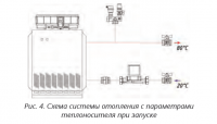 Защита котельного оборудования: нюансы и автоматизация / 14996618470.png
90.31 КБ, Просмотров: 3819