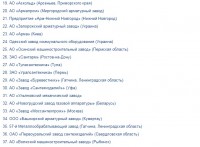 Кто узнает производителей? / 2-.jpg
103.93 КБ, Просмотров: 33732