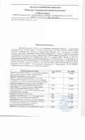 Подлежат ли фланцы обязательной сертификации ТР ТС??? / фланцы отказное письмо12.jpg
713.21 КБ, Просмотров: 18173