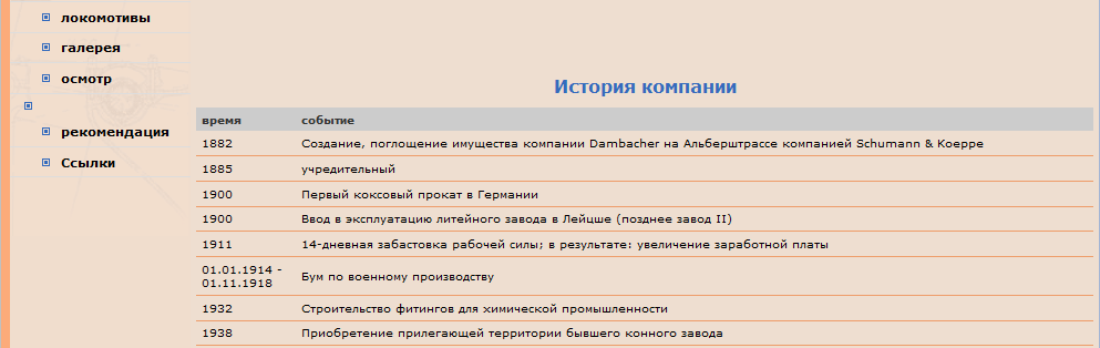 Кто узнает производителей? / Армторг. Вентиль Косва. История. Перевод2.bmp
913.84 КБ, Просмотров: 34348