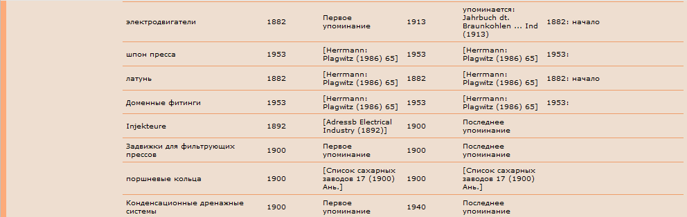 Кто узнает производителей? / Армторг. Вентиль Косва. История. Перевод5.bmp
912.62 КБ, Просмотров: 34115