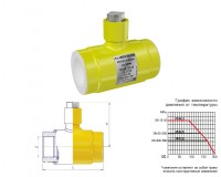 Кто узнает производителей? / kshmpn_polnop_gas.jpg
270.83 КБ, Просмотров: 32506