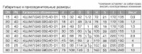 Кто узнает производителей? / 454770476_w640_h2048_gabarity.jpg
50.78 КБ, Просмотров: 31769