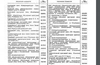 Кто узнает производителей? / 1--.jpg
210.88 КБ, Просмотров: 33120