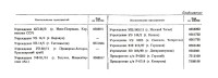 Кто узнает производителей? / 1992.jpg
66.5 КБ, Просмотров: 32930