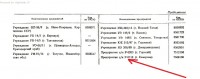 Кто узнает производителей? / 2---.jpg
73.97 КБ, Просмотров: 33386