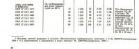 Кто узнает производителей? / 1985.jpg
55.38 КБ, Просмотров: 32255