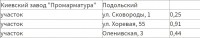 Кто узнает производителей? / 3.jpg
41.87 КБ, Просмотров: 32255