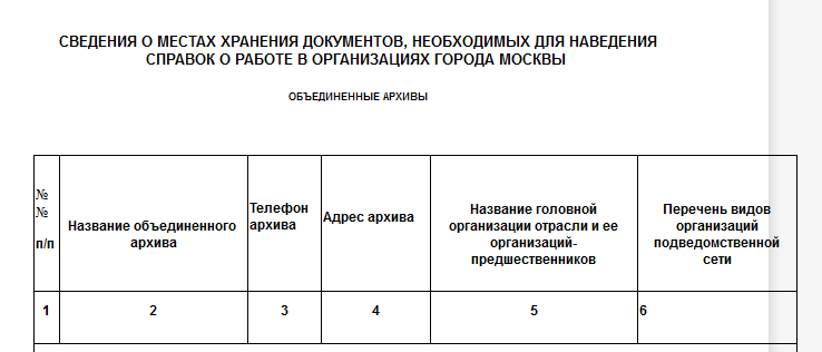 Кто узнает производителей? / Армторг. Сведения о местах хранения документов. Скан1.bmp
683.9 КБ, Просмотров: 33302