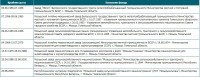 Re: Кто узнает производителей? / 2.jpg
221.25 КБ, Просмотров: 35810