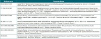 Кто узнает производителей? / 2.jpg
221.25 КБ, Просмотров: 31107