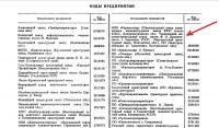 Кто узнает производителей? / миргород-4(1988).jpg
169.72 КБ, Просмотров: 32765