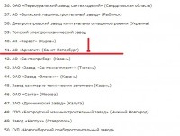 Кто узнает производителей? / 1--.jpg
78.85 КБ, Просмотров: 38637