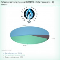 Выставка «Нефтегаз -2018» / 06-04-2018-3.jpg
62.95 КБ, Просмотров: 43185