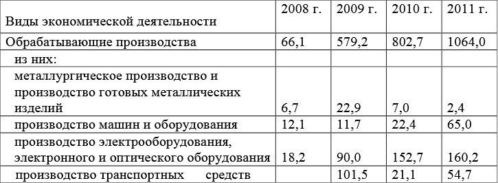 Кто узнает производителей? / Армторг. Грозный7.bmp
565.3 КБ, Просмотров: 37987