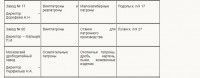 Кто узнает производителей? / 5--.jpg
56.13 КБ, Просмотров: 47334