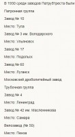 Кто узнает производителей? / 5.jpg
43.26 КБ, Просмотров: 45559