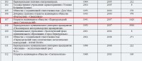 Кто узнает производителей? / 0--.jpg
189.28 КБ, Просмотров: 29945