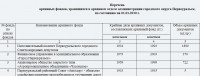 Кто узнает производителей? / 0---.jpg
137.55 КБ, Просмотров: 32458