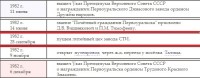 Кто узнает производителей? / 1--.jpg
62.68 КБ, Просмотров: 30866