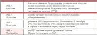 Кто узнает производителей? / 1-.jpg
65.2 КБ, Просмотров: 29887