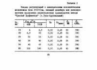 Кто узнает производителей? / 1--.jpg
65.68 КБ, Просмотров: 35638