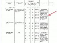 Кто узнает производителей? / 2--.jpg
96.64 КБ, Просмотров: 30755