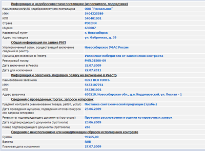 ООО"Россальянс"Новосибирск / Россальянс НЕДОБРОСОВЕСТНЫЕ.bmp
1.25 МБ, Просмотров: 32465