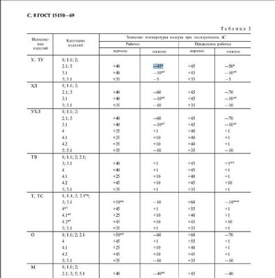 ЧелябинскСпецГражданСтрой - шаровые краны LD / Безымянный.JPG
43.81 КБ, Просмотров: 40101